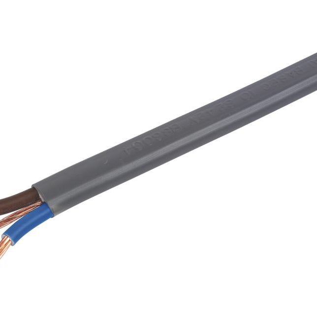 Twin and Earth Cable Size Guide — APM Electricals Acton