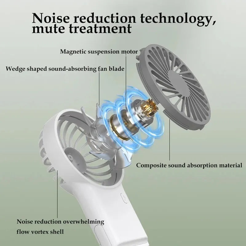 Handheld Small Fan Mini Portable Hook White
