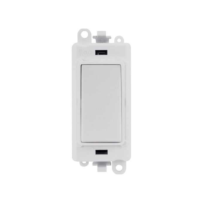 GRIDPRO 20AX 2 WAY RET
