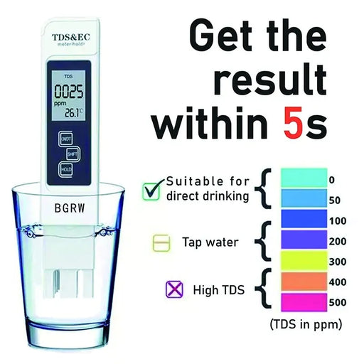 Digital Water Quality & Tempretur Tester