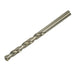 Faithfull Pro HSS Drill Bit 2mm 3pcs