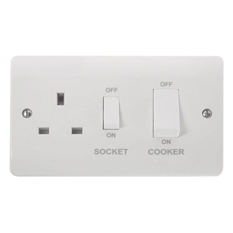 CLICK 45A DP SW+13A DP SW SOCKET UK