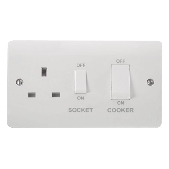 CLICK 45A DP SW+13A DP SW SOCKET UK